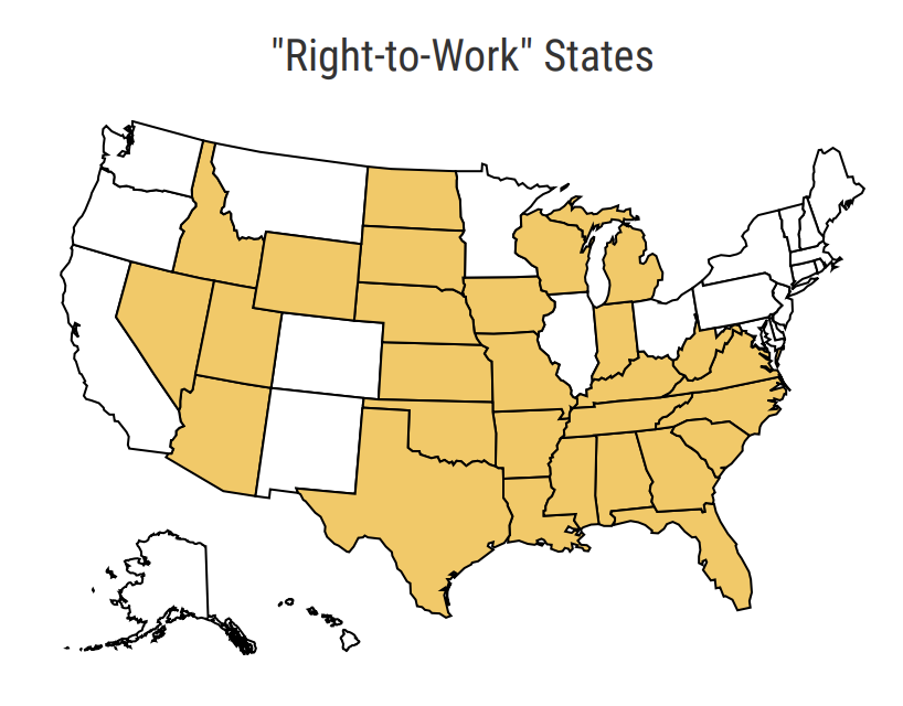Right to Work States